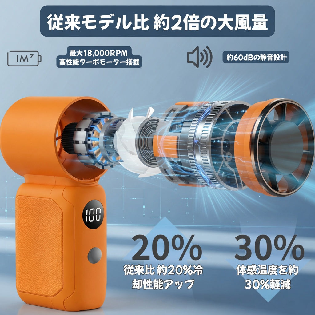 【1周年記念】超小型ハンディファン 冷却プレート搭載   携帯扇風機