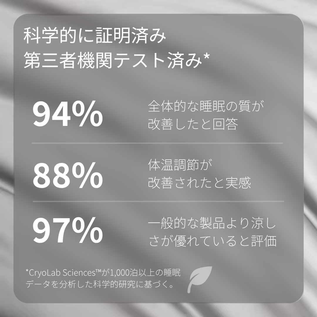 Celova® ひんやり寝具セット