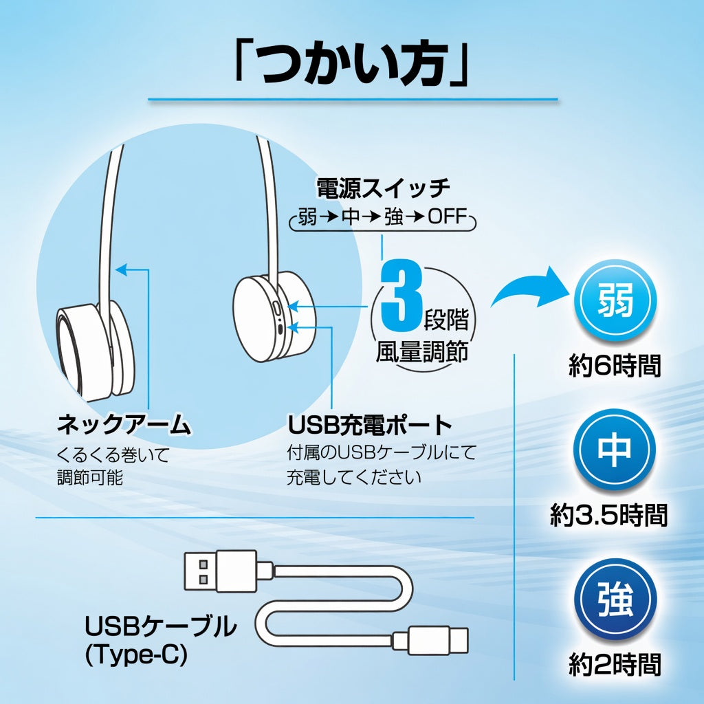 【次世代型】ロールネックファン｜羽なし