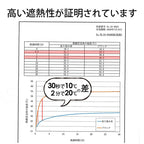 超コンパクト日傘 【完全遮光】