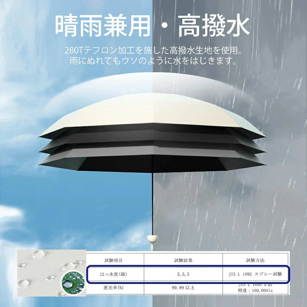 超コンパクト日傘 【完全遮光】