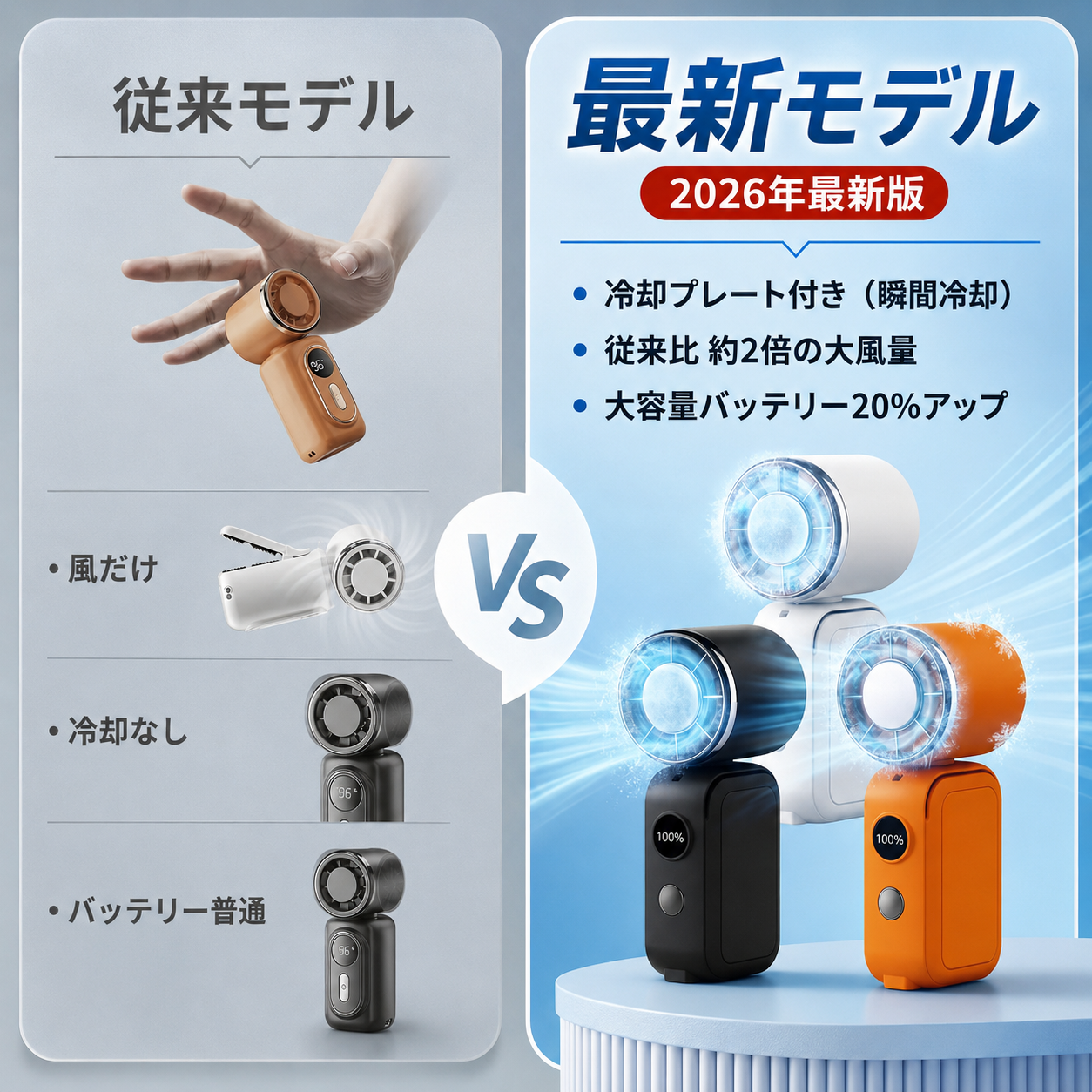 冷却プレート搭載 超小型ハンディファン｜3WAY携帯扇風機