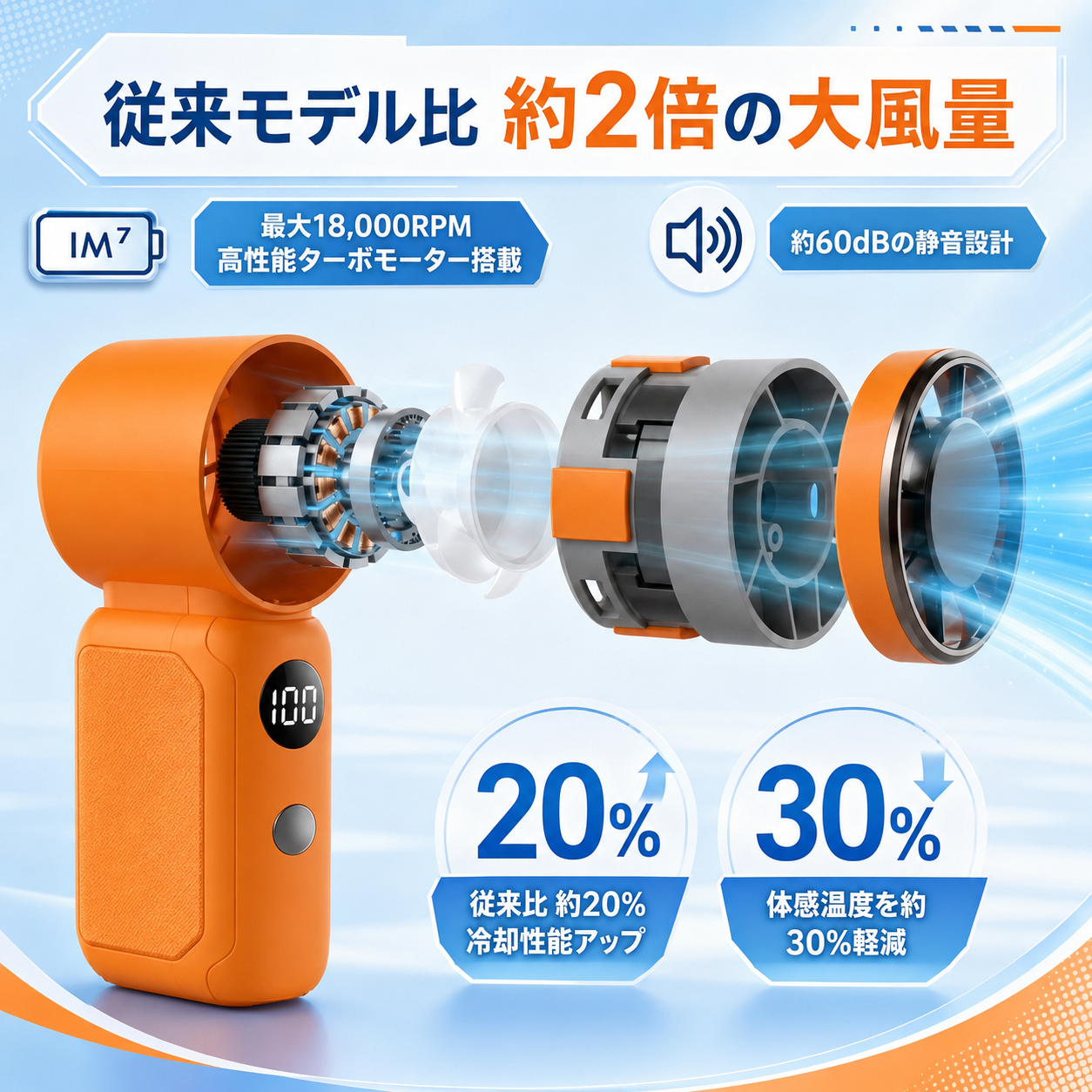 冷却プレート搭載 超小型ハンディファン｜3WAY携帯扇風機